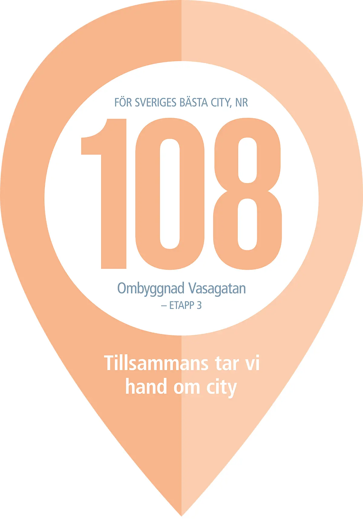Symbolen för Kraftsamling, en droppformat skylt med texten "För Sveriges bästa city, projektnummer 96, Vasagatan etapp 3. Tillsammans tar vi hand om city".